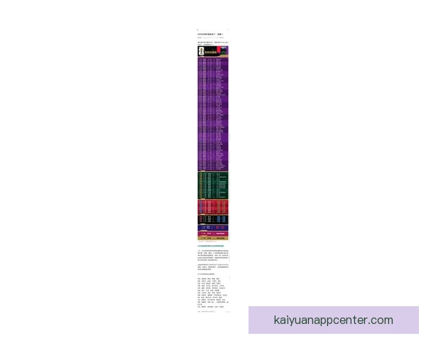 2026世界杯完整赛程安排及各阶段比赛时间详细指南