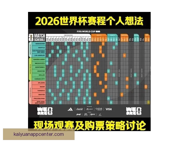 2026世界杯盘口分析与预测 揭示热门球队胜负走势与投注机会